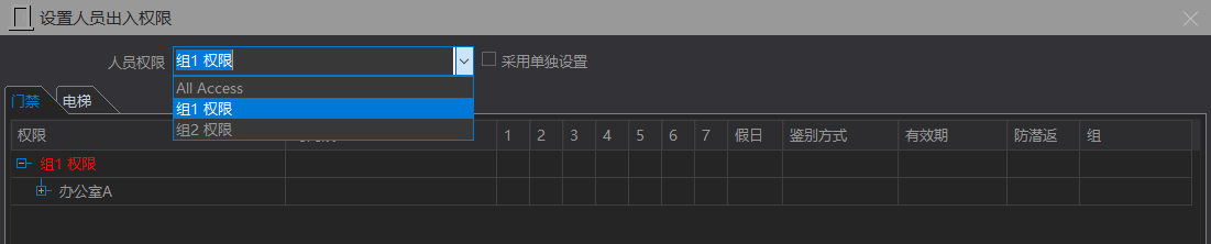 给人员授权