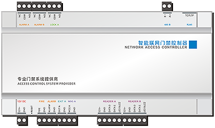 TCP/IP单门