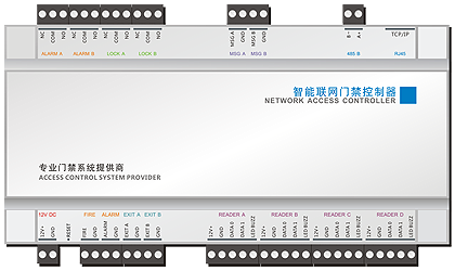 TCP/IP双门