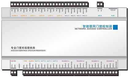 TCP/IP四门双向