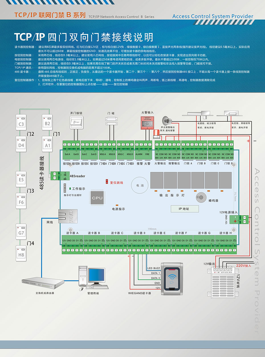 TCP/IP四门双向接线图