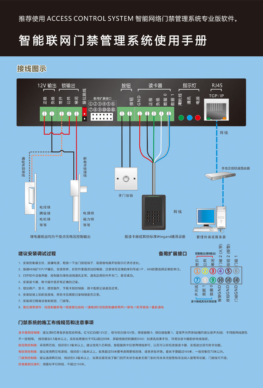 接线图